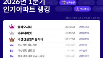 “가격이 얼마래?” 헬리오시티, 1분기 호갱노노 인기 아파트 1위
