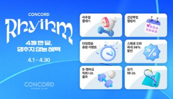 콩코드 피트니스 클럽, 2026년 웰니스 캠페인 시즌 2 ‘CONCORD: RHYTHM 2026’ 진행