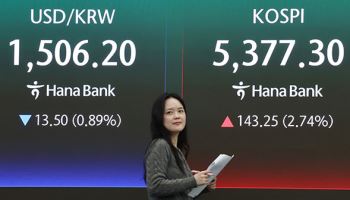 코스피, 2.74% 오른 5377.30...코스닥, 0.70% 상승 마감