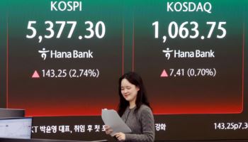 돌아온 외국인에 코스피 '질주'…삼천당제약 6% 반등