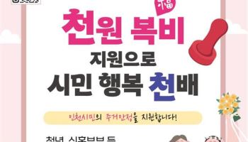 인천시 천원복비 사업, 1분기 50건·1253만원 지원
