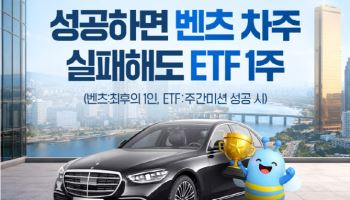 우리투자證, 주가 예측 게임 ‘위비킬샷’ 실시…"성공하면 벤츠 차주"