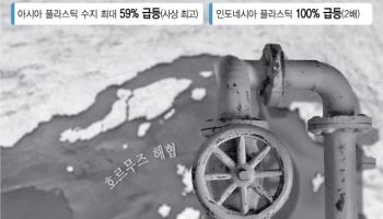 쓰레기봉투 사재기에 투석 튜브까지 부족…원자재 쇼크 덮친 아시아