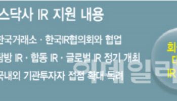 "IR 전담인력 없어"…코스닥 기업 밸류업 '그림의 떡'
