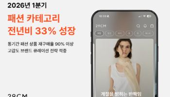 29CM, 여성 패션 키운다…1분기 패션 거래액 33% 껑충