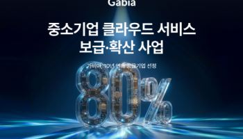 가비아, ‘중기 클라우드 보급 사업’ 10년 연속 선정