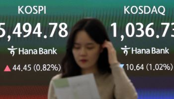 중동 리스크 속 삼전 '어닝 서프'…코스피, 0.8% 상승