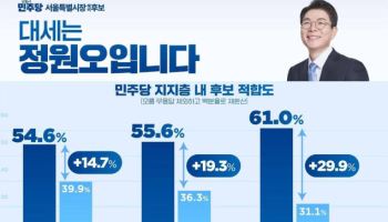"게 섰거라"...野, '유력 서울시장' 후보 정원오 본격 견제 강화