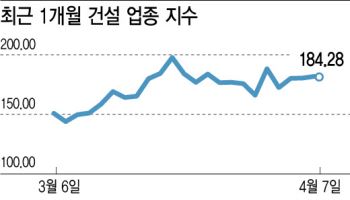 중동 재건 기대감에 건설주 '들썩'…호르무즈 해협 개방 협상 '변수'