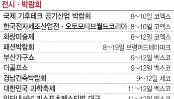 '서울국제생산제조기술전' 13일부터…주목해야 할 이주의 행사는?