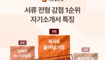 채용 서류전형 탈락 1위는 '복사·붙여넣기형 자소서'