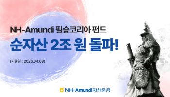 NH아문디자산운용, '필승 코리아 펀드' 순자산총액 2조 돌파