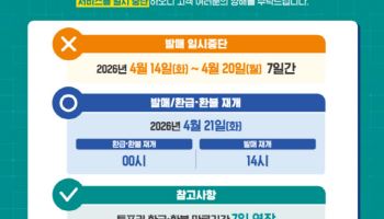 스포츠토토, 안정적 서비스 구축 위한 시스템 개편...발매 일시 중단