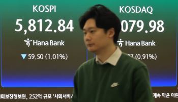숨고르는 코스피, 5700선 사수 중…'100만닉스'는 깨져