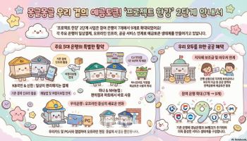 은행 9개 참여 '프로젝트 한강' 2단계…1단계와 차별점은