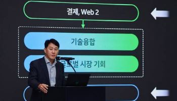 두나무, 차량 5부제 시행…“에너지 절감 정책에 적극 동참”