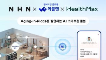 NHN·와플랫·헬스맥스, 'AI 스마트홈 돌봄' 구축 협력