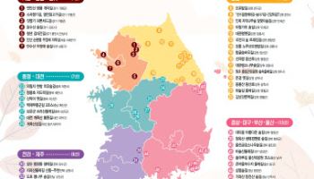 "올해는 전국의 명품숲길 50곳 완주해볼까"
