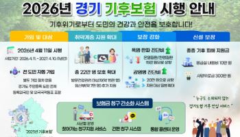진단비 올리고 사망위로금 신설한 ‘2026 경기 기후보험’ 시작
