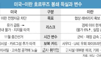 이란 전쟁자금줄 원유수출길 원천차단…유가 급등·군사 충돌 우려