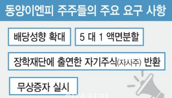 "주가 누르기 의혹"vs"근거 부족"…코스닥사 동양이엔피에 무슨 일이