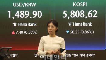 “코스피 7500포인트 가시권 진입…외국인 관심 증폭”