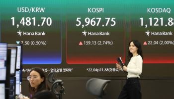 '외국인 현선물 사자'에 코스피 2.74% 오른 5967 마감...'110만닉스' 달성
