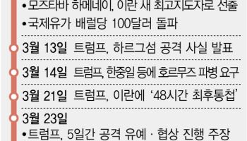 美·이란, 이르면 이번주 2차 대면협상…종전합의 급물살