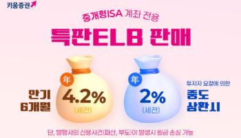 키움증권, 중개형ISA 전용 원금지급형 특판 ELB 판매