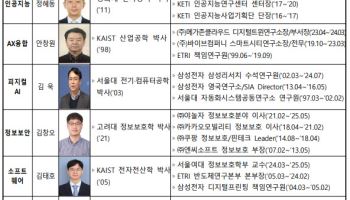 과기정통부, 'AI G3' 도약을 위한 ICT R&D 진용 전면 개편