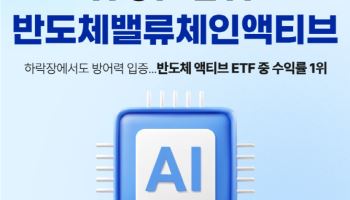 WON 반도체밸류체인액티브, 중동 악재에도 수익률 1위 지켰다