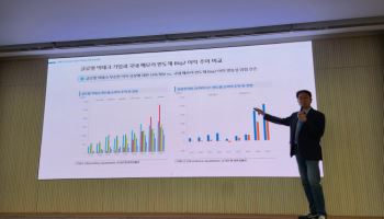 "코스피 상승 여력 충분…지수 7000은 달성 가능한 숫자"