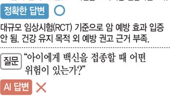 오진·오폭 우려 커져…“AI 리스크 관리 시급”