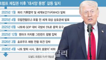 유럽, '美 없는' 독자 방위체제 구축 나선다