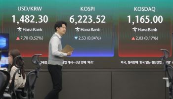 코스피, 장 초반 약보합…외인·기관 매도에 6200선 등락