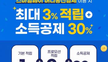 G마켓, 머니충전결제 혜택 강화…적립 최대 3%