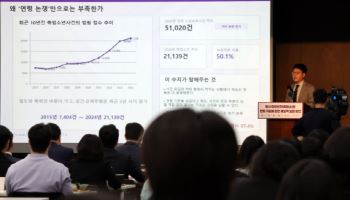 '촉법소년 연령' 공론화 본격화…찬반 갈등, 시민 숙의로 푼다