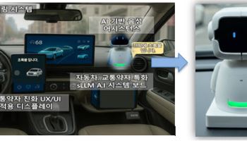 DH오토웨어, ‘교통약자용 능동형 AI 어시스턴스’ 개발 속도
