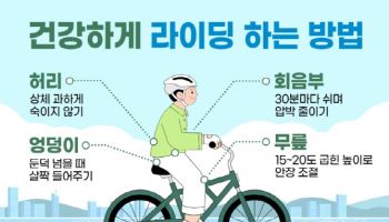“관절엔 좋지만 주의도 필요해…자전거 이렇게 타야 안전”