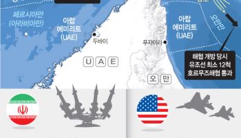 휴전종료 앞두고 호르무즈 재봉쇄…미·이란 협상 '시계제로'