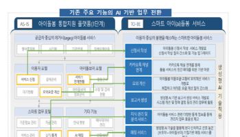성평등부, 성과 낸 공무원에 최대 300만원…'특별포상' 첫 시행