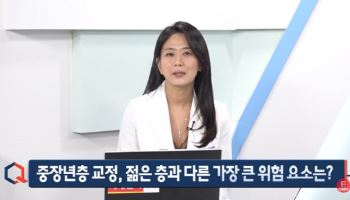 "치아교정, 나이보다 상태"…연령별 치료 핵심은