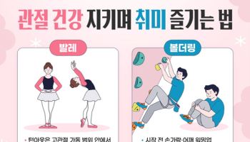 “다양한 취미 발레와 볼더링, 레저 노마드족 관절 손상 주의”