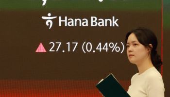 코스피, 강보합 마감…"중동 리스크 관련 시장 민감도 점차 둔화"