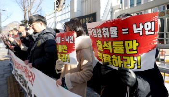 7년 준비한 고교학점제…자체 평가에서도 '중간' 수준 그쳐