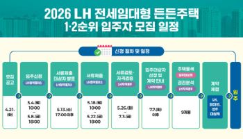 LH, 신혼·다자녀 대상 ‘전세임대형 든든주택’ 4200가구 모집