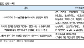 상법 개정發 정관변경 봇물...취지 벗어난 '꼼수'도 다수