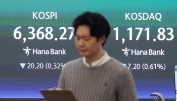 코스피, 장중 6400선 최고치 찍고 숨고르기…차익실현에 약보합