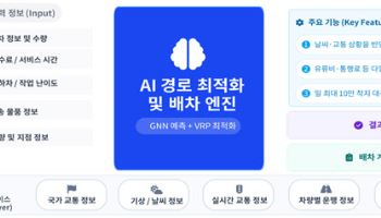 AI가 물류 배송 경로 최적화…국토부 제9호 물류신기술 지정