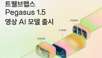 트웰브랩스, 영상 속 맥락 꿰뚫는 차세대 AI ‘페가수스 1.5’ 공개